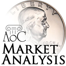 Numismatic Market Analysis 1963 Brilliant Proof 67 (NGC + PCGS) Franklin Half Dollars on ebay